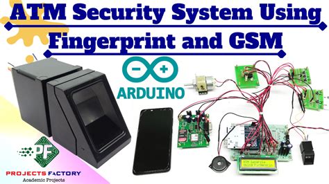 Smart ATM security system using FPR, GSM, GPS 